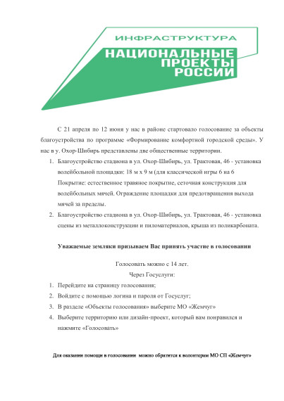 Голосование за объекты по программе "ФКГС". Голосование за объекты по программе "ФКГС".
